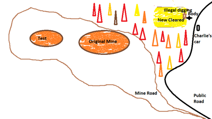 Sketch of fictional mine from The Carolina Emerald, a Kimberley West Gemstone Mystery
